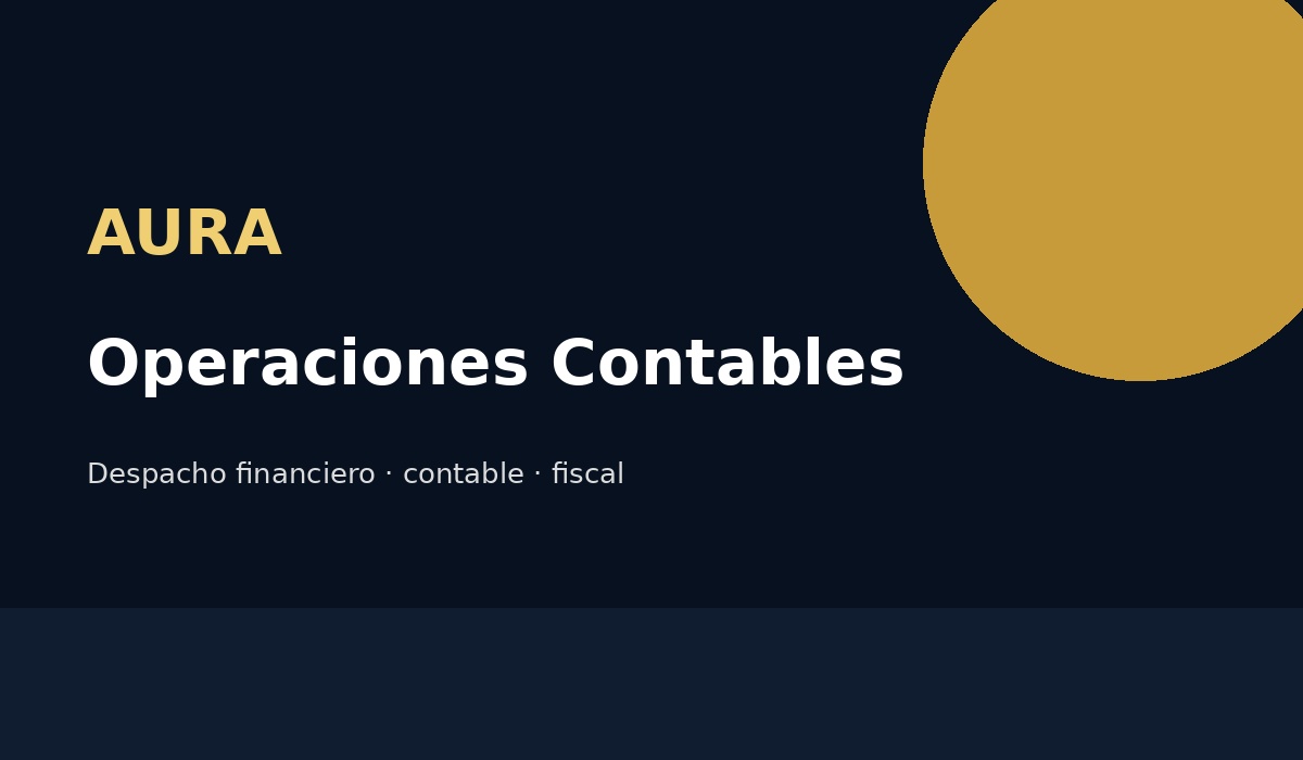 Registro y análisis de operaciones